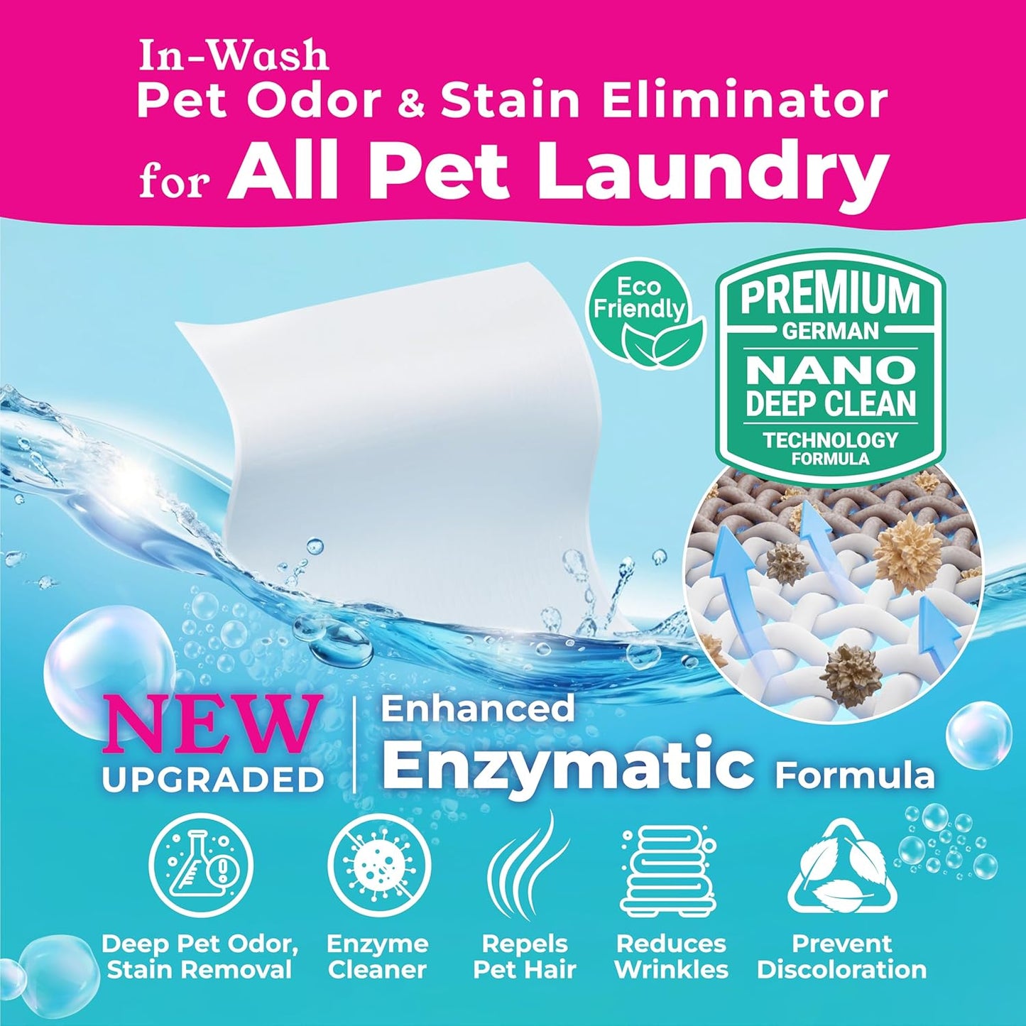 Laundry Detergent Sheets, Travel Size & Eco-Friendly, Clear Plastic-Free Hypoallergenic Liquid Less Sheets for Home Dorm Travel Camping & Hand Washing Clean No Waste 64 Loads 32 Sheets, Fresh linen